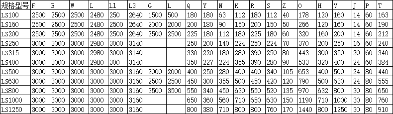 LS型螺旋輸送機(jī) LS型螺旋輸送機(jī)